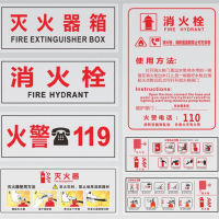 天圣 消防栓放置点标识牌使用方法贴纸说明书消防安全指示标志