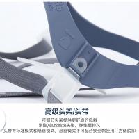 固卫安 7500系列可重复使用半面体型作业装备 双模式可调节头带