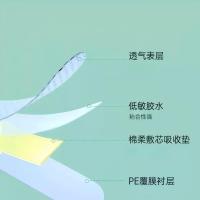 天诺 一次性PU防水膜胶贴20张