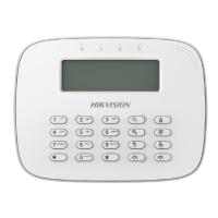 海康威视 DS-PK-LRT(433MHz)/白色 LCD报警控制键盘