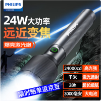 飞利浦 伸缩变焦超长续航手电筒SFL2143