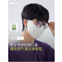 蕉下(BENEUNDER)男士透气护眼角防晒口罩AS33724