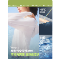 蕉下(BENEUNDER)女士凉感宽松防晒衣AL41724