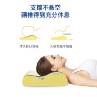 睡眠博士 (AiSleep)B型慢回弹人体工学枕(对装)50*30*7/10