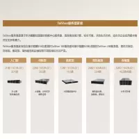 TaiShan 2280/8TB SATA 7.2K 3.5*10//鲲鹏920,64C*2/64GB*20/导轨