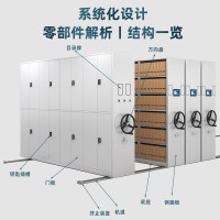 密集架钢制移动密集柜档案柜手摇式文件柜资料柜一列二组每立方