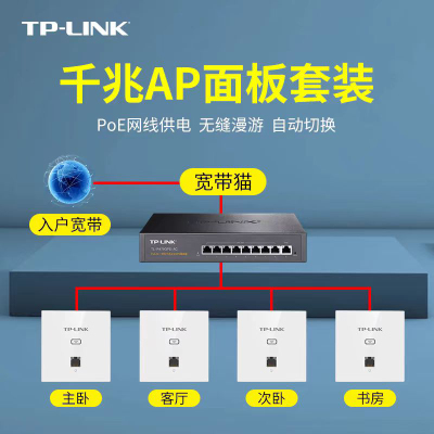 TP-LINK wifi6千兆双频易展版面板 交换机套装5口主机+4台AX1500面板(五色.可选] 单套装