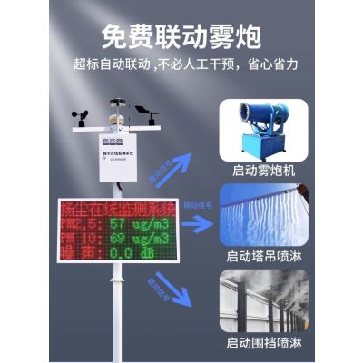 康耐博扬尘噪声在线监测系统建筑工地pm2.5扬尘检测仪粉尘 两项联网[泵吸升级款]