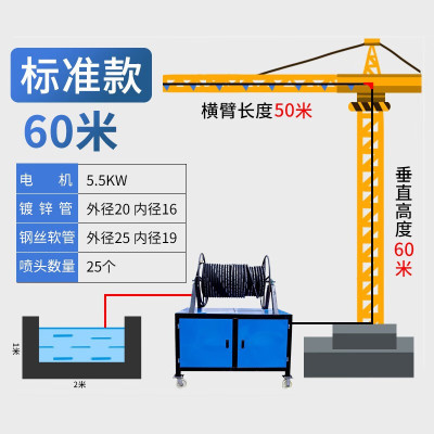 康耐博建筑工地塔吊喷淋降尘系统高空塔机喷淋机喷雾机喷水洒水降 (标准款 60米塔高 大臂50米)