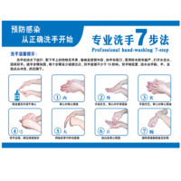 丛林狐 医院标准洗手方法步骤图专业洗手七步法7步洗手法防水贴纸TXH37 PP覆膜贴纸 70*100cm 七步洗手法