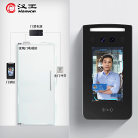汉王(Hanvon)考勤门禁一体机C502A门禁套装[方案三:单边玻璃门 上下无框]
