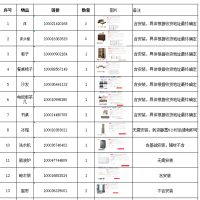 宿舍家具一批 双人床餐桌椅子沙发茶几书桌冰箱窗帘微波炉套装 单位/套