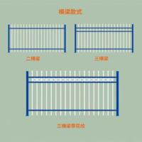 军澜 中厚款锌钢护栏1.2米高/每米