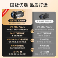 欧达AE20 5K超高清dv摄像机专用拍摄变焦手持录像机摄影机AE20豪华版