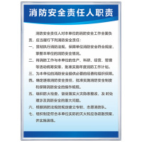 优合创佳上墙制度 安全生产检查管理制度牌