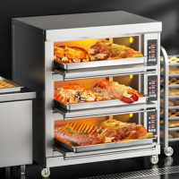 驰能商用大型电烤箱380V 二层二盘烤箱CN-8065-DKX-WFC-202D-XN 面包蛋糕烤鸡披萨