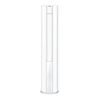 海尔KFR-72LW/02WDB81TU1统帅立式空调大3匹 新一级能效 变频冷暖