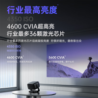 JmGO坚果投影N3 Ultra 纯三色激光变焦投影