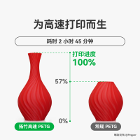 拓竹3D打印耗材PETG HF高速 平滑质感户外适用RFID智能识别-净重1kg