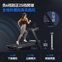 爱康NordicTrack美国高端跑步机家庭用爬坡商用宽跑带健身房磐石LE3.6