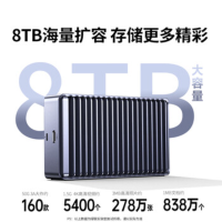 绿联 固态硬盘盒 55316 M.2 NVMe协议 40Gbps