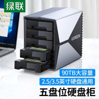 绿联 五盘[不带RAID+可读100TB]40297