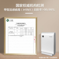 霍尼韦尔(Honeywell)KJ420F-P21W空气净化器 家用卧室办公智能高效 除甲醛除菌异味