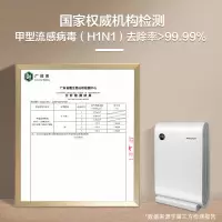 霍尼韦尔(Honeywell)KJ420F-P21W空气净化器 家用卧室办公智能高效 除甲醛除菌异味