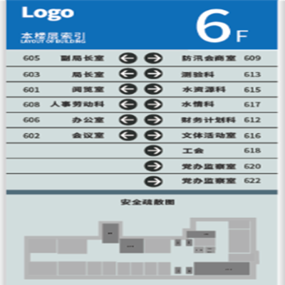 大厅索引牌 高180x宽250(cm) 铝合金