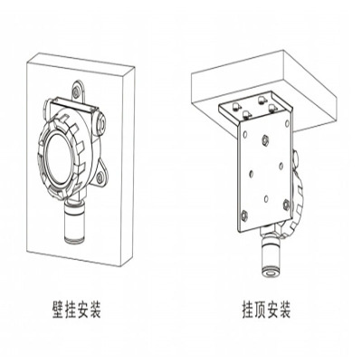 可燃气体探测器 不含第三方检测 GTYQ-ASD5310