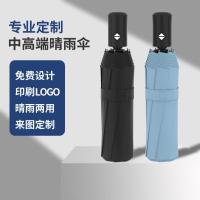 格漫尔CURMAN黑胶自动伞8骨GM24001 - 306UV - 8骨全自动☀晴雨两用☂黑胶防紫外线—黑色