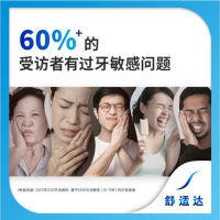 舒适达(Sensodyne) 劲速牙龈护理牙膏3支装 快速缓解牙齿敏感340g(120g×2+100×1)