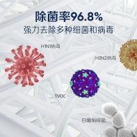 布鲁雅尔(Blueair) 550E 智能 除甲醛PM2.5雾霾 空气净化器 (计价单位:台) 白色