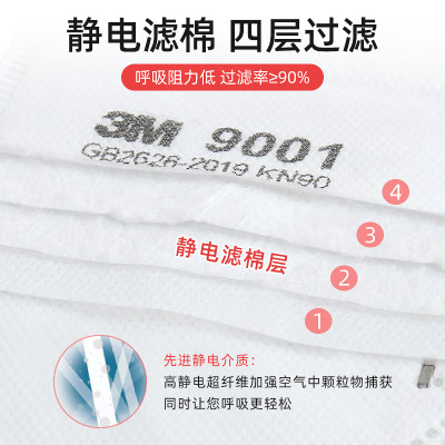 3M-工具-口罩-9002-不涉及维保