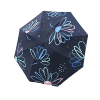 天堂 YLHM 花漾系列晴雨两用抗风大骨全刚8骨三折伞 318G(单位:把)藏青