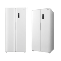 荣事达(Royalstar)BCD-502WSP对开门冰箱502升(单位:台)玉白