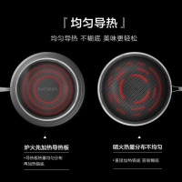 北鼎(Buydeem)珐琅锅 铸铁锅炖锅汤锅 [配件-导热板]导热+解冻 24cm