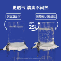 她研社深藏blue轻透款卫生巾日夜用290mm6片超薄姨妈巾