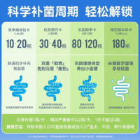 万益蓝WonderLab 小蓝瓶益生菌10瓶*2 肠胃成人益生菌3.0