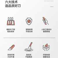 康佳康佳(KONKA)套装六件套家用刀具组合KDJ-0601