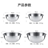 WMF 料理碗4件套 0645709990