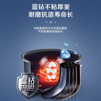 苏泊尔HM远红外蓝钻不粘厚釜4L电饭煲家用小电饭锅24小时智能预约香弹饭适用3-8人SF40FC71_