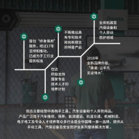 世达(SATA)工具玻璃纤维手柄圆头锤子手锤铁榔头木工 92722减震圆头锤1磅