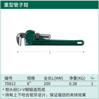 世达(SATA)大开口水管钳多功能自紧重型管子钳 8