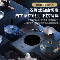 美的(Midea) C22-DH2210 电磁炉 (计价单位:台) 爵士蓝_