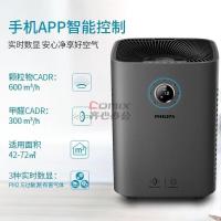 飞利浦 (Philips) AC5655 除甲醛除异味除PM2.5除烟尘 空气净化器 (计价单位:台) 灰色_