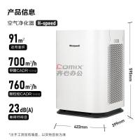 霍尼韦尔(HONEYWELL) KJ760F-P22W 空气净化器 (计价单位:台) 白色_