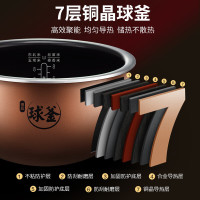 苏泊尔电饭煲家用智能预约电饭锅 4升3-4-8人铜晶球釜内胆不粘多功能柴火饭蛋糕IH加热SF40HC0028_