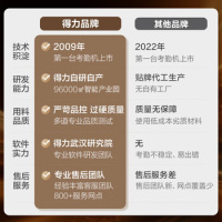 得力智能云考勤机 指纹打卡机 自带4G网络模块 无需wifi 在线管理 实时查看 指纹考勤机3960 4g__