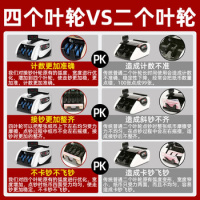 康艺(KANGYI) JBYD-HT-3000B(B) B类 点钞机 验钞机 (计价单位:台) 白色__